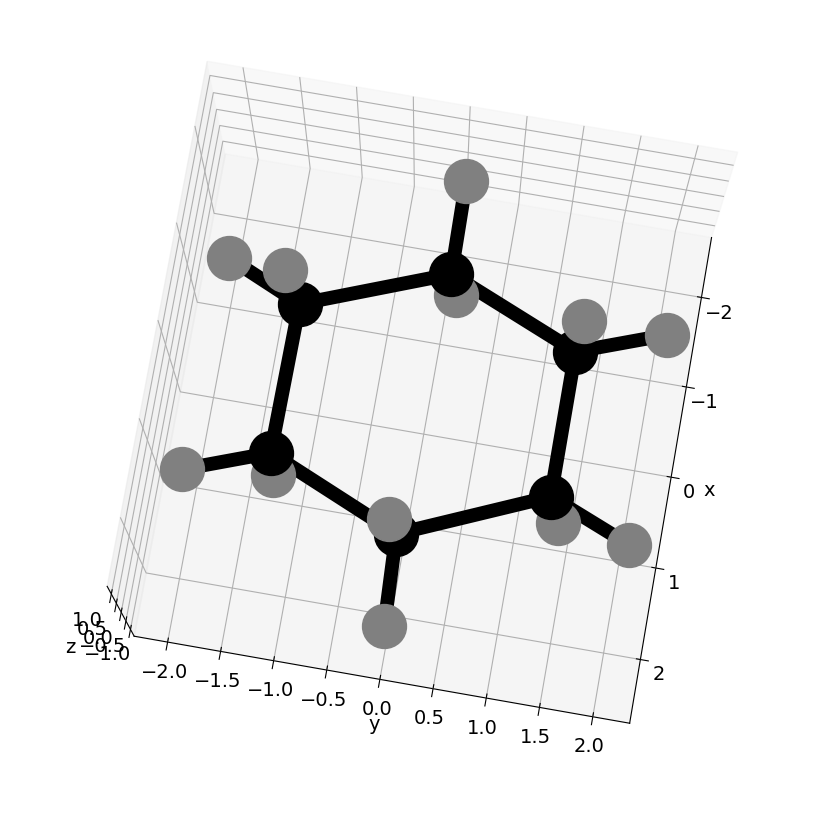 ../_images/Python crib_74_1.png